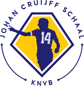 Dutch Super Cup