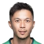 Philip Chan Siu Kwan