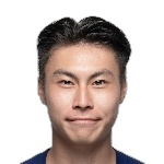 Max Poon Pui Hin