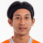 Win Hein Phyo
