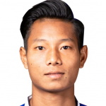 Aung Naing Win