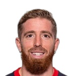 I. Muniain