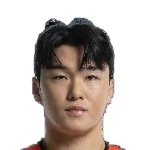 Kim Dae-Woo