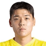 Ahn Jun-Su