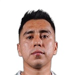 D. Ramirez