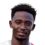 Chikumbutso Salima