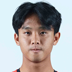 Siu Chung Nam