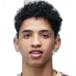 Yerwin Sulbaran