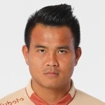 K. Phuthawchueak