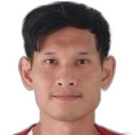 U. Wongmeema