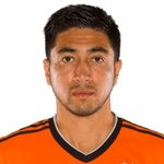 M. Rodriguez