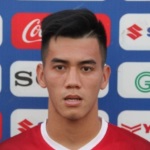 Nguyen Tien Linh