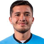 J. Gutierrez