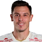 Diego Churin