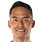 Amirul Adli Bin Azmi