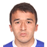 B. Abdurakhimov