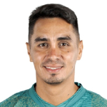 M. Aviles