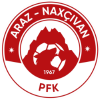 Araz PFK