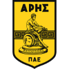 Aris Thessaloniki