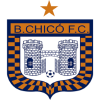 Boyacá Chicó